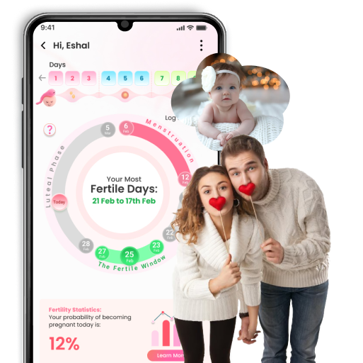 Ichums Ovulation Tracker